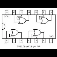 74HC32 Compuerta lógica OR
