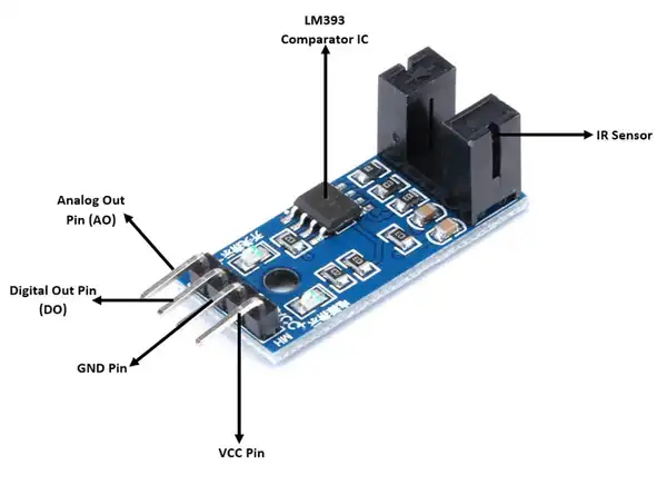 Ir sensor speed  MOCH22A