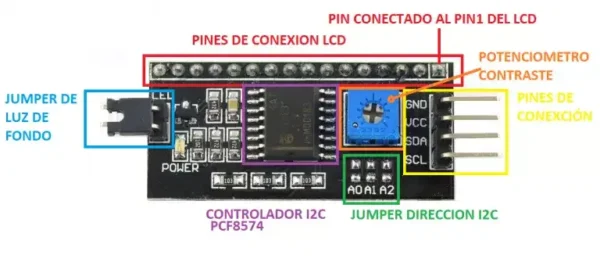 Mвdulo Interfaz De Conversiвn I2C Para LCD I2C módulo para LCD